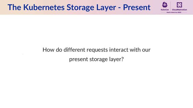 The Kubernetes Storage Layer - Present
How do different requests interact with our
present storage layer?
