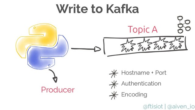 @ftisiot | @aiven_io
Write to Kafka
Producer
Topic A
Hostname + Port
Authentication
Encoding
