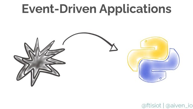 @ftisiot | @aiven_io
Event-Driven Applications
