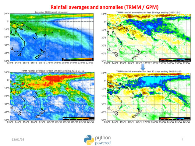 Rainfall averages and anomalies (TRMM / GPM)
12/01/16 4
