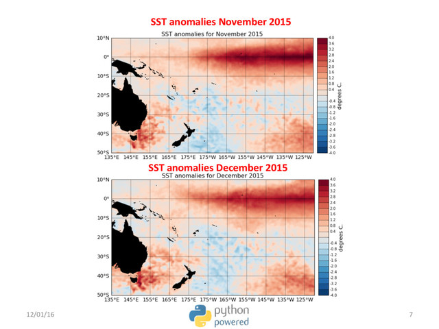 SST anomalies November 2015
SST anomalies December 2015
12/01/16 7
