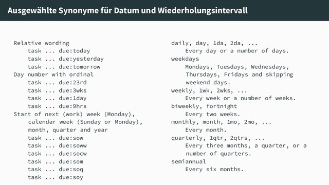 Ausgewählte Synonyme für Datum und Wiederholungsintervall
Relative wording
task ... due:today
task ... due:yesterday
task ... due:tomorrow
Day number with ordinal
task ... due:23rd
task ... due:3wks
task ... due:1day
task ... due:9hrs
Start of next (work) week (Monday),
calendar week (Sunday or Monday),
month, quarter and year
task ... due:sow
task ... due:soww
task ... due:socw
task ... due:som
task ... due:soq
task ... due:soy
daily, day, 1da, 2da, ...
Every day or a number of days.
weekdays
Mondays, Tuesdays, Wednesdays,
Thursdays, Fridays and skipping
weekend days.
weekly, 1wk, 2wks, ...
Every week or a number of weeks.
biweekly, fortnight
Every two weeks.
monthly, month, 1mo, 2mo, ...
Every month.
quarterly, 1qtr, 2qtrs, ...
Every three months, a quarter, or a
number of quarters.
semiannual
Every six months.
