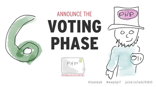 ANNOUNCE THE
VOTING
PHASE
INTERNALS@LISTS.PHP.NET
@SammyK #mwphp17 joind.in/talk/01835
