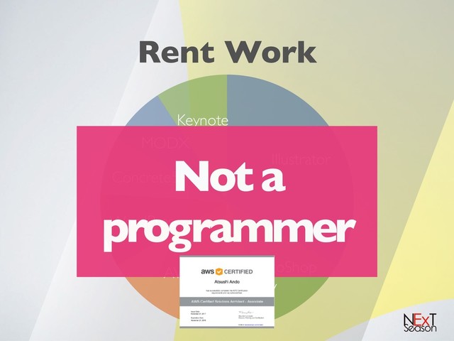 Rent Work
Keynote
MODX
Concrete5
WordPress
AWS
Photography
PhotoShop
Illustrator
Not a
programmer
