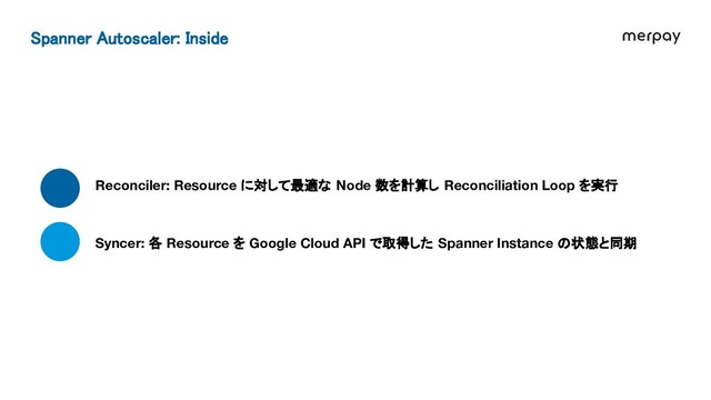 Reconciler: Resource に対して最適な Node 数を計算し Reconciliation Loop を実行
Syncer: 各 Resource を Google Cloud API で取得した Spanner Instance の状態と同期
Spanner Autoscaler: Inside 
