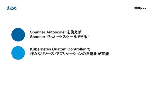 Spanner Autoscaler を使えば
Spanner でもオートスケールできる！ 
Kubernetes Custom Controller で
様々なリソース・アプリケーションの自動化が可能
まとめ 
