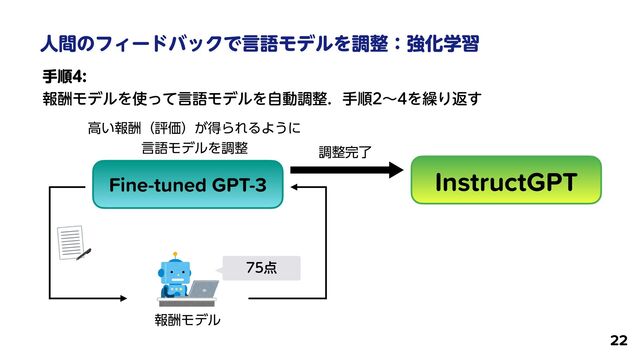ਓؒͷϑΟʔυόοΫͰݴޠϞσϧΛௐ੔ɿڧԽֶश
22
खॱ
 
ใुϞσϧΛ࢖ͬͯݴޠϞσϧΛࣗಈௐ੔ɽखॱʙΛ܁Γฦ͢
Fine-tuned GPT-3
ใुϞσϧ
఺
ߴ͍ใुʢධՁʣ͕ಘΒΕΔΑ͏ʹ
 
ݴޠϞσϧΛௐ੔ ௐ੔׬ྃ
InstructGPT
