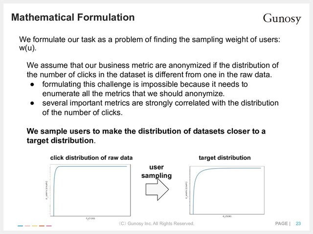 （C） Gunosy Inc. All Rights Reserved. PAGE | 23
Mathematical Formulation
We formulate our task as a problem of finding the sampling weight of users:
w(u).
We assume that our business metric are anonymized if the distribution of
the number of clicks in the dataset is different from one in the raw data.
● formulating this challenge is impossible because it needs to
enumerate all the metrics that we should anonymize.
● several important metrics are strongly correlated with the distribution
of the number of clicks.
We sample users to make the distribution of datasets closer to a
target distribution.
user
sampling
click distribution of raw data target distribution
