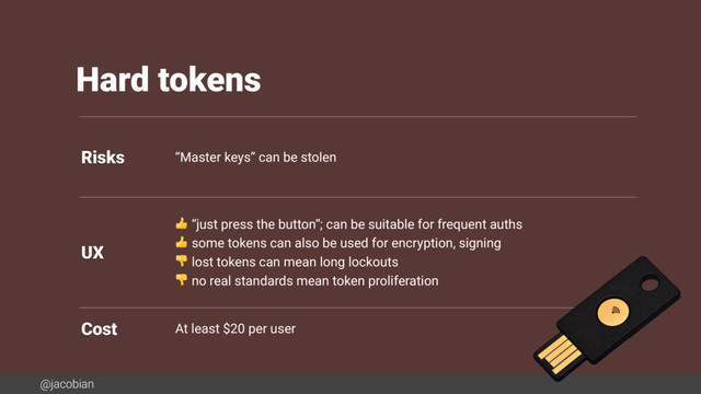 @jacobian
Hard tokens
Risks “Master keys” can be stolen
UX
 “just press the button”; can be suitable for frequent auths
 some tokens can also be used for encryption, signing
 lost tokens can mean long lockouts
 no real standards mean token proliferation
Cost At least $20 per user
