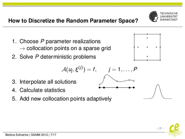 How to Discretize the Random Parameter Space?
1. Choose P parameter realizations
→ collocation points on a sparse grid
2. Solve P deterministic problems
A(uj, ξ(j)) = f, j = 1, . . . , P
3. Interpolate all solutions
4. Calculate statistics
5. Add new collocation points adaptively
Bettina Schieche | GAMM 2012 | 7/17
