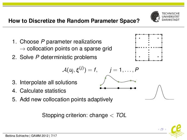 How to Discretize the Random Parameter Space?
1. Choose P parameter realizations
→ collocation points on a sparse grid
2. Solve P deterministic problems
A(uj, ξ(j)) = f, j = 1, . . . , P
3. Interpolate all solutions
4. Calculate statistics
5. Add new collocation points adaptively
Stopping criterion: change < TOL
Bettina Schieche | GAMM 2012 | 7/17
