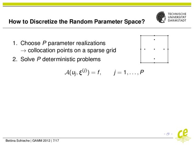 How to Discretize the Random Parameter Space?
1. Choose P parameter realizations
→ collocation points on a sparse grid
2. Solve P deterministic problems
A(uj, ξ(j)) = f, j = 1, . . . , P
Bettina Schieche | GAMM 2012 | 7/17
