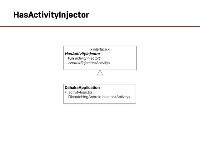 HasActivityInjector
<>
HasActivityInjector
fun activityInjector() :
AndroidInjector
DahakaApplication
• activityInjector :
DispatchingAndroidInjector
