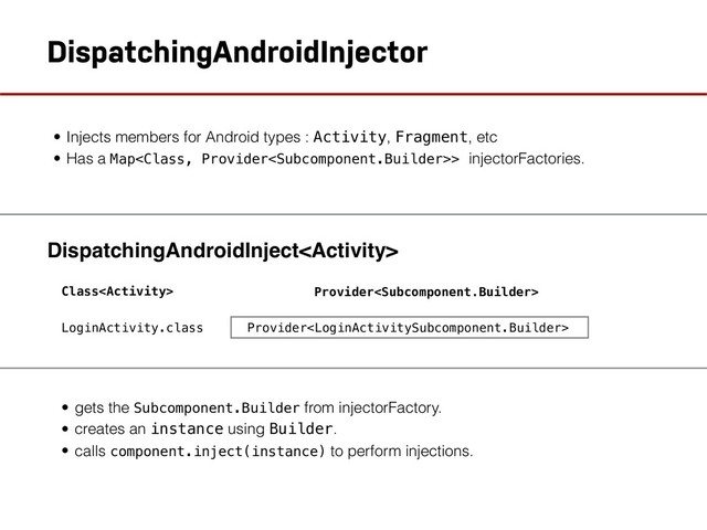 DispatchingAndroidInjector
Provider
LoginActivity.class
Class Provider
DispatchingAndroidInject
• gets the Subcomponent.Builder from injectorFactory.
• creates an instance using Builder.
• calls component.inject(instance) to perform injections.
• Injects members for Android types : Activity, Fragment, etc
• Has a Map> injectorFactories.
