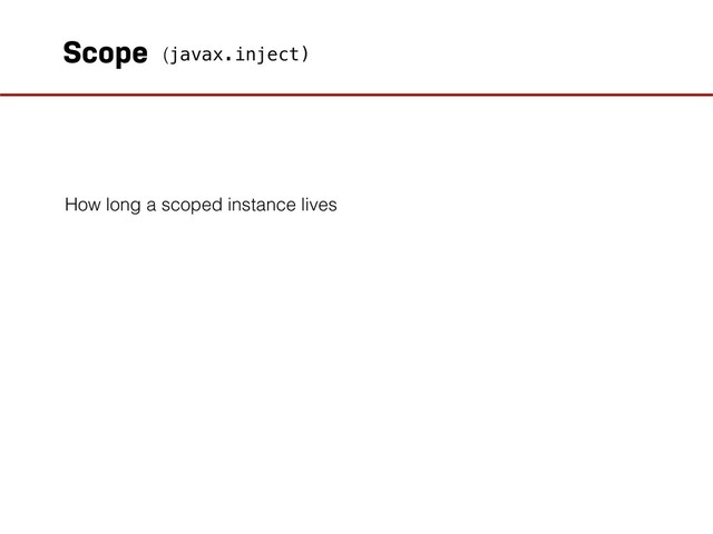Scope
How long a scoped instance lives
(javax.inject)

