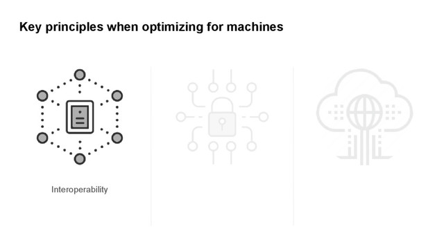 Key principles when optimizing for machines
Interoperability
