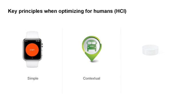 Key principles when optimizing for humans (HCI)
Simple Contextual
