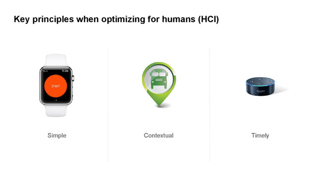 Key principles when optimizing for humans (HCI)
Simple Contextual Timely
