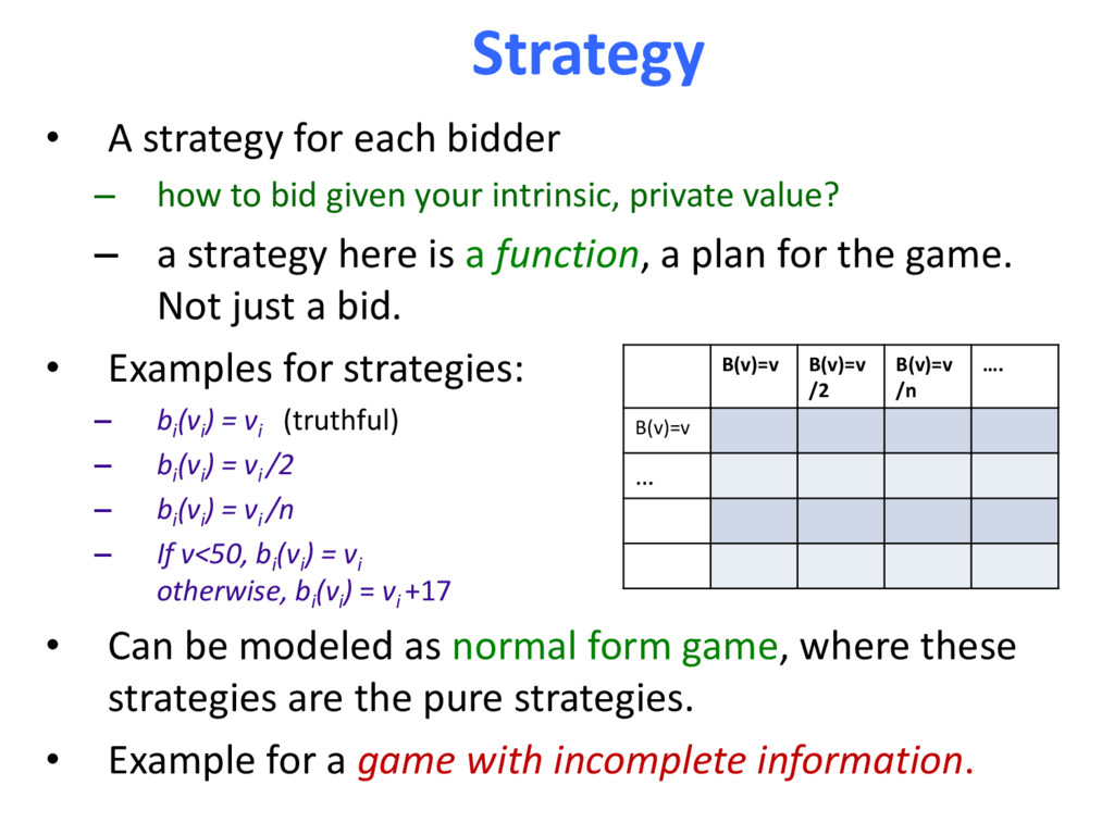 Learning Prediction And Optimisation In Rtb Display Advertising Speaker Deck