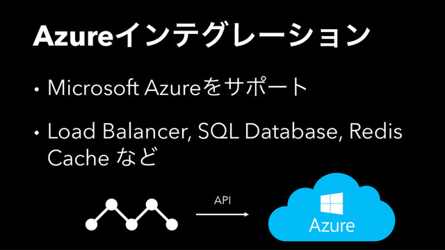 AzureΠϯςάϨʔγϣϯ
• Microsoft AzureΛαϙʔτ
• Load Balancer, SQL Database, Redis
Cache ͳͲ
API
