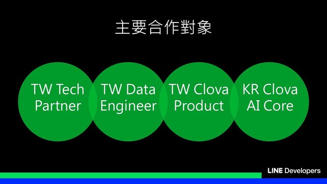 TW Tech
Partner
TW Data
Engineer
TW Clova
Product
KR Clova
AI Core
主要合作對象
