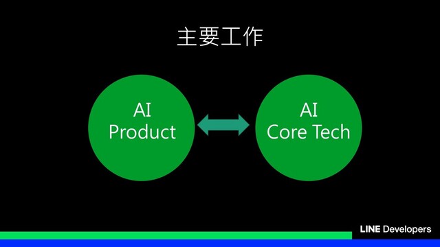 AI
Product
主要工作
AI
Core Tech
