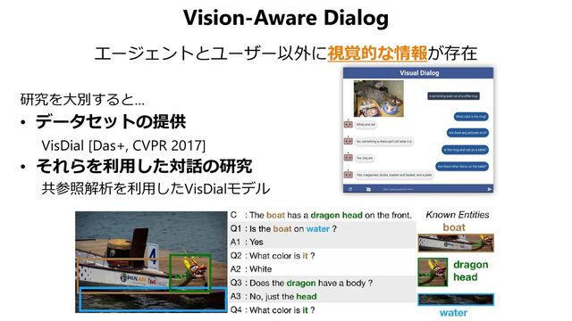 Vision-Aware Dialog
エージェントとユーザー以外に視覚的な情報が存在
研究を大別すると…
• データセットの提供
VisDial [Das+, CVPR 2017]
• それらを利用した対話の研究
共参照解析を利用したVisDialモデル
