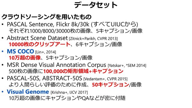 データセット
クラウドソーシングを用いたもの
• PASCAL Sentence, Flickr 8k/30k (すべてUIUCから)
それぞれ1000/8000/30000枚の画像、5キャプション/画像
• Abstract Scene Dataset [Zitnick+Parikh, CVPR 2013]
10000枚のクリップアート、6キャプション/画像
• MS COCO [Lin+, 2014]
10万超の画像、5キャプション/画像
• MSR Dense Visual Annotation Corpus [Yatskar+, *SEM 2014]
500枚の画像に100,000の矩形領域+キャプション
• PASCAL-50S, ABSTRACT-50S [Vedantam+, CVPR 2015]
より人間らしい評価のために作成、50キャプション/画像
• Visual Genome [Krishna+, IJCV 2017]
10万超の画像にキャプションやQAなどが密に付随
