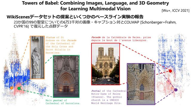 Towers of Babel: Combining Images, Language, and 3D Geometry
for Learning Multimodal Vision
WikiScenesデータセットの提案といくつかのベースライン実験の報告
23か国の99の聖堂についての6万3千対の画像・キャプション対とCOLMAP [Schonberger+Frahm,
CVPR’16] で復元した点群データ
[Wu+, ICCV 2021]
