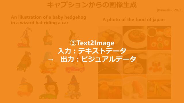 キャプションからの画像生成
[Ramesh+, 2021]
An illustration of a baby hedgehog
in a wizard hat riding a car
A photo of the food of japan
③Text2Image
入力：テキストデータ
→ 出力：ビジュアルデータ
