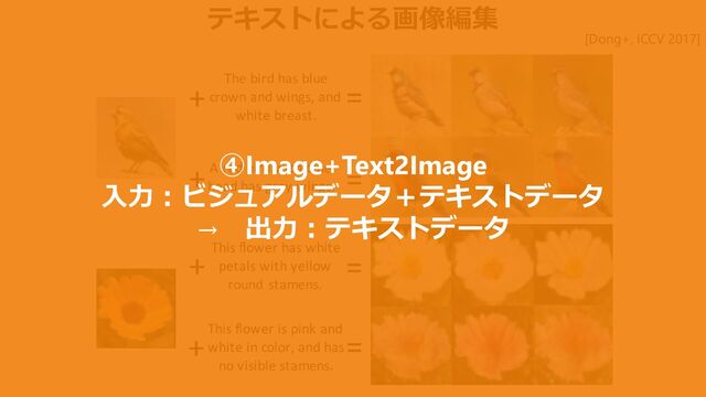 テキストによる画像編集
[Dong+, ICCV 2017]
④Image+Text2Image
入力：ビジュアルデータ＋テキストデータ
→ 出力：テキストデータ
