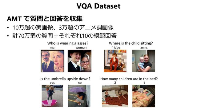 VQA Dataset
AMT で質問と回答を収集
• 10万超の実画像、3万超のアニメ調画像
• 計70万弱の質問＋それぞれ10の模範回答
