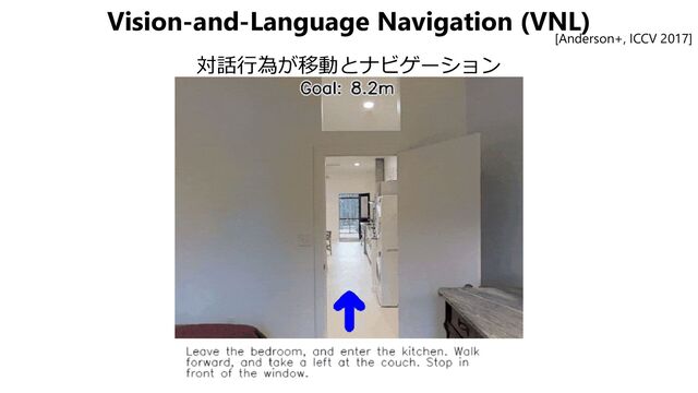 Vision-and-Language Navigation (VNL)
対話行為が移動とナビゲーション
[Anderson+, ICCV 2017]
