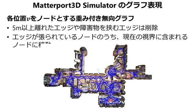 Matterport3D Simulator のグラフ表現
各位置𝒗𝒗をノードとする重み付き無向グラフ
• 5m以上離れたエッジや障害物を挟むエッジは削除
• エッジが張られているノードのうち、現在の視界に含まれる
ノードに移動
