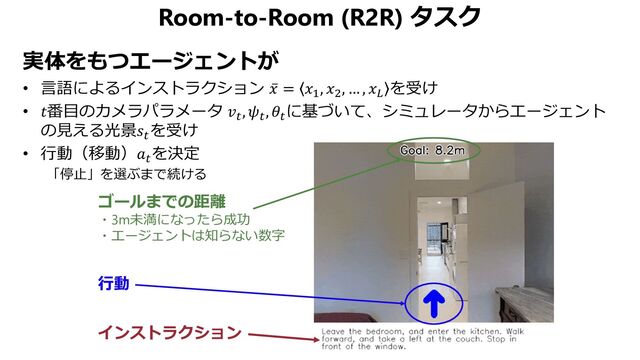 Room-to-Room (R2R) タスク
実体をもつエージェントが
• 言語によるインストラクション ̅
𝑥𝑥 = 𝑥𝑥1
, 𝑥𝑥2
, … , 𝑥𝑥𝐿𝐿
を受け
• 𝑡𝑡番目のカメラパラメータ 𝑣𝑣𝑡𝑡
, 𝜓𝜓𝑡𝑡
, 𝜃𝜃𝑡𝑡
に基づいて、シミュレータからエージェント
の見える光景𝑠𝑠𝑡𝑡
を受け
• 行動（移動）𝑎𝑎𝑡𝑡
を決定
「停止」を選ぶまで続ける
行動
インストラクション
ゴールまでの距離
・3m未満になったら成功
・エージェントは知らない数字
