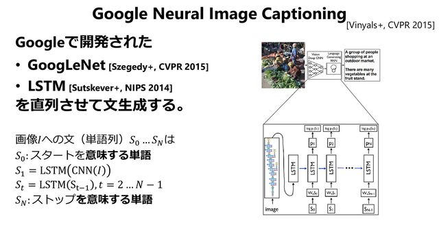 Google Neural Image Captioning
Googleで開発された
• GoogLeNet [Szegedy+, CVPR 2015]
• LSTM [Sutskever+, NIPS 2014]
を直列させて文生成する。
画像𝐼𝐼への文（単語列）𝑆𝑆0
… 𝑆𝑆𝑁𝑁
は
𝑆𝑆0
: スタートを意味する単語
𝑆𝑆1
= LSTM CNN 𝐼𝐼
𝑆𝑆𝑡𝑡
= LSTM St−1
, 𝑡𝑡 = 2 … 𝑁𝑁 − 1
𝑆𝑆𝑁𝑁
: ストップを意味する単語
[Vinyals+, CVPR 2015]
