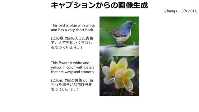キャプションからの画像生成
This bird is blue with white
and has a very short beak.
(この鳥は白の入った青色
で、とても短いくちばし
をもっています。)
This flower is white and
yellow in color, with petals
that are wavy and smooth.
(この花は白と黄色で、波
打った滑らかな花びらを
もっています。)
[Zhang+, ICCV 2017]
