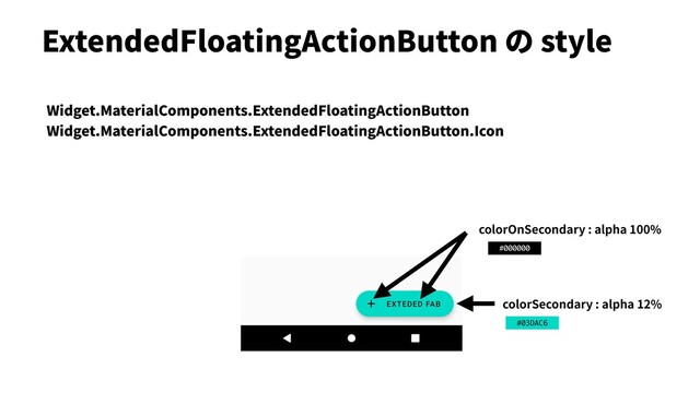#000000
#03DAC6
ExtendedFloatingActionButton の style
colorOnSecondary : alpha 100%
colorSecondary : alpha 12%
Widget.MaterialComponents.ExtendedFloatingActionButton
Widget.MaterialComponents.ExtendedFloatingActionButton.Icon
