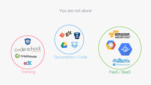 You are not alone
Training PaaS / BaaS
Documents + Code
