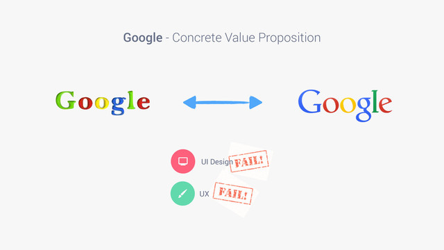 Google - Concrete Value Proposition
 UI Design
UX
