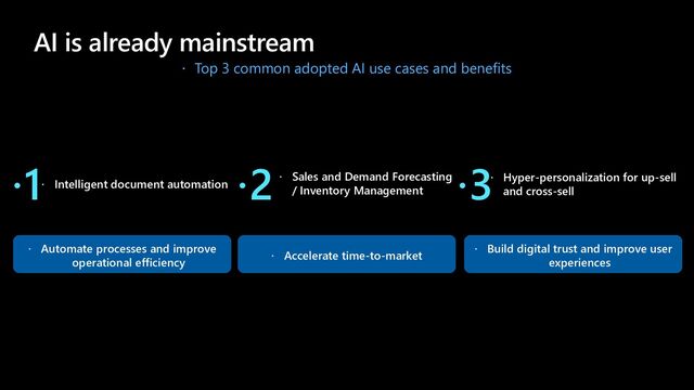 AI is already mainstream
 Top 3 common adopted AI use cases and benefits
1 Intelligent document automation
 Automate processes and improve
operational efficiency
2 Sales and Demand Forecasting
/ Inventory Management
 Accelerate time-to-market
3 Hyper-personalization for up-sell
and cross-sell
 Build digital trust and improve user
experiences
