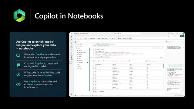 Copilot in Notebooks
Use Copilot to enrich, model,
analyze and explore your data
in notebooks
Work with Copilot to understand
how best to analyze your data
Chat with Copilot to create and
configure ML models
Write code faster with inline code
suggestions from Copilot
Use Copilot to summarize and
explain code to understand
how it works
