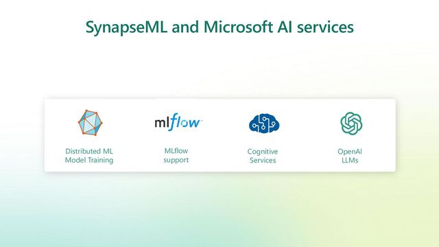 SynapseML and Microsoft AI services
Distributed ML
Model Training
MLflow
support
Cognitive
Services
OpenAI
LLMs
