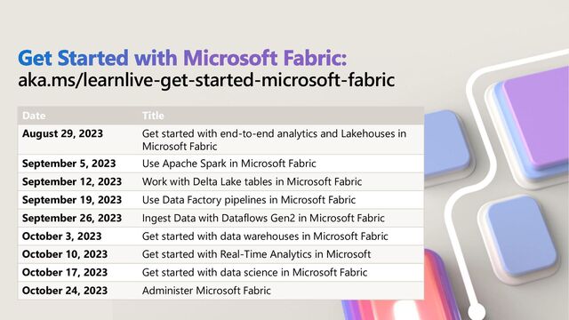 aka.ms/learnlive-get-started-microsoft-fabric
Date Title
August 29, 2023 Get started with end-to-end analytics and Lakehouses in
Microsoft Fabric
September 5, 2023 Use Apache Spark in Microsoft Fabric
September 12, 2023 Work with Delta Lake tables in Microsoft Fabric
September 19, 2023 Use Data Factory pipelines in Microsoft Fabric
September 26, 2023 Ingest Data with Dataflows Gen2 in Microsoft Fabric
October 3, 2023 Get started with data warehouses in Microsoft Fabric
October 10, 2023 Get started with Real-Time Analytics in Microsoft
October 17, 2023 Get started with data science in Microsoft Fabric
October 24, 2023 Administer Microsoft Fabric
