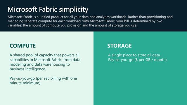 COMPUTE
A shared pool of capacity that powers all
capabilities in Microsoft Fabric, from data
modeling and data warehousing to
business intelligence.
Pay-as-you-go (per sec billing with one
minute minimum).
STORAGE
A single place to store all data.
Pay-as-you-go ($ per GB / month).
Microsoft Fabric simplicity
Microsoft Fabric is a unified product for all your data and analytics workloads. Rather than provisioning and
managing separate compute for each workload, with Microsoft Fabric, your bill is determined by two
variables: the amount of compute you provision and the amount of storage you use.
