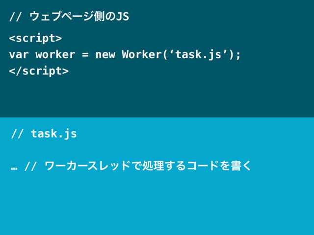// ΢ΣϒϖʔδଆͷJS

var worker = new Worker(‘task.js’);

// task.js
… // ϫʔΧʔεϨουͰॲཧ͢ΔίʔυΛॻ͘
