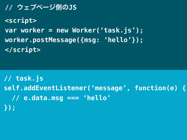 // ΢ΣϒϖʔδଆͷJS

var worker = new Worker(‘task.js’);
worker.postMessage({msg: ‘hello’});

// task.js
self.addEventListener(‘message’, function(e) {
// e.data.msg === ‘hello’
});
