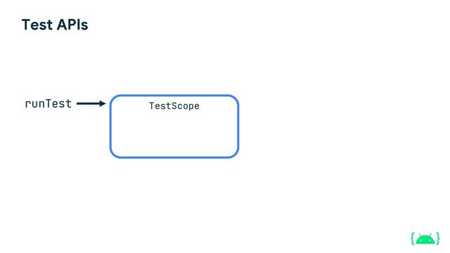 Test APIs
runTest TestScope
