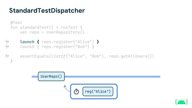 StandardTestDispatcher
@Test
fun standardTest() = runTest {
val repo = UserRepository()
launch { repo.register("Alice") }
launch { repo.register("Bob") }
assertEquals(listOf("Alice", "Bob"), repo.getAllUsers())
}
UserRepo()
reg("Alice")
