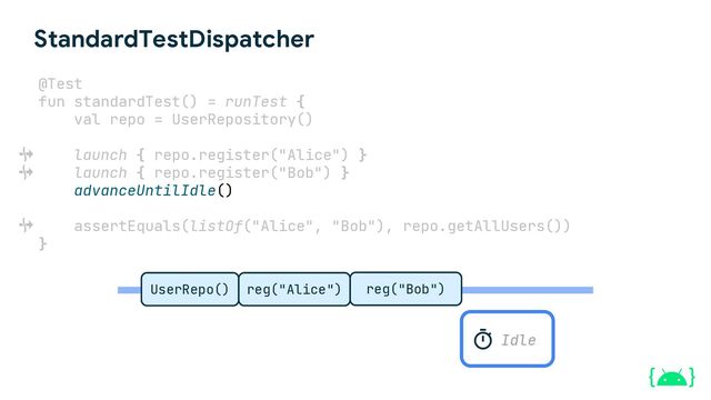 StandardTestDispatcher
@Test
fun standardTest() = runTest {
val repo = UserRepository()
launch { repo.register("Alice") }
launch { repo.register("Bob") }
advanceUntilIdle()
assertEquals(listOf("Alice", "Bob"), repo.getAllUsers())
}
UserRepo() reg("Alice") reg("Bob")
Idle
assert()
